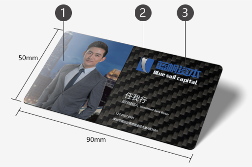 step-2